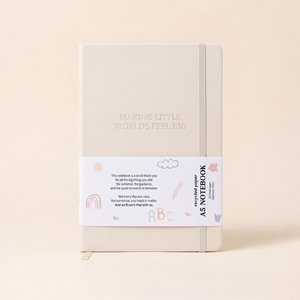 Kleine Welten groß wirken lassen. Notizbuch des Lehrers