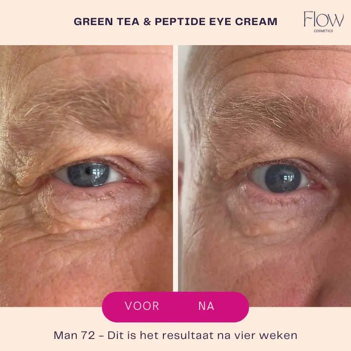 Natural Eye Cream - Green Tea & Peptide