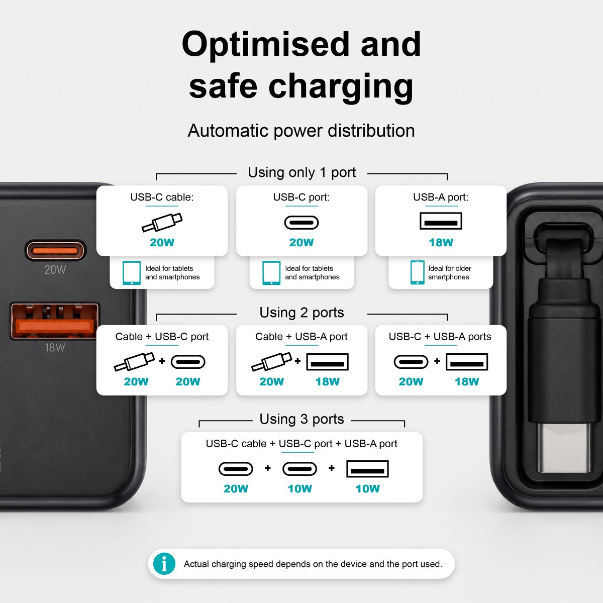 Cargador GaN de 40W con cable USB-C retráctil – NOVOTECK C-025
