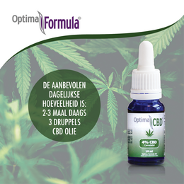 CBD Olie 4%