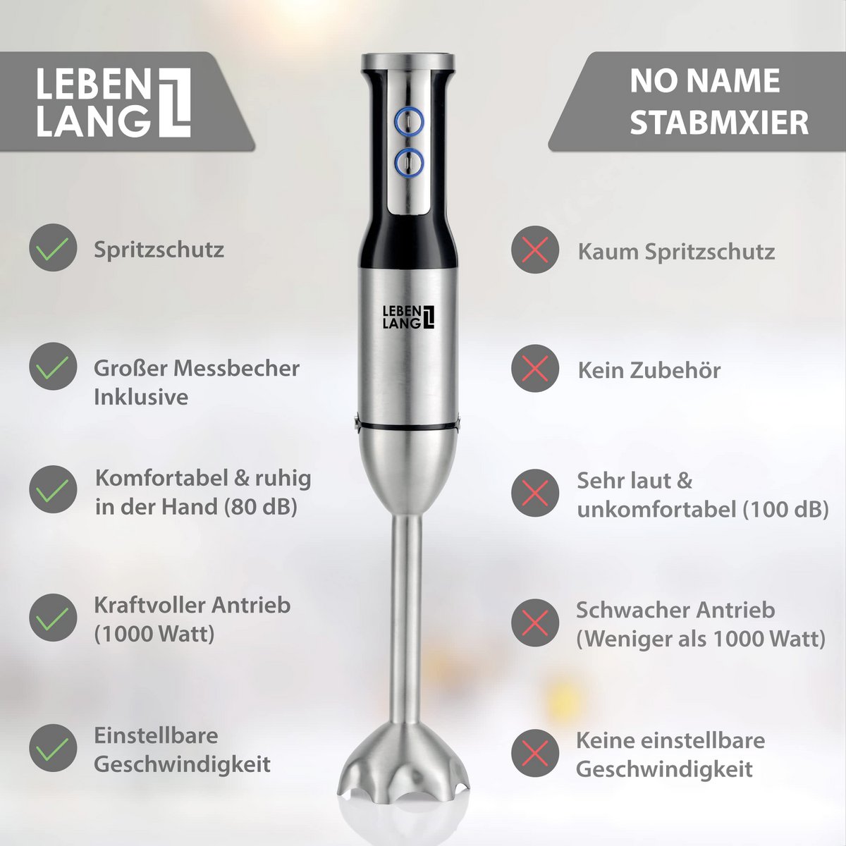LIFETIME 1000W staafmixer roestvrij staal - met spatbescherming en 8 niveaus plus turbo | Hoogwaardige roestvrijstalen blender en blender | Keukenstokje | Staafmixer roerstaafje - mixer 1000 watt