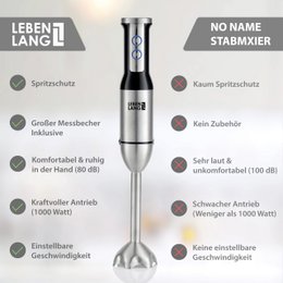 LIFETIME 1000W hand blender stainless steel - with splash guard and 8 levels plus turbo | High-quality stainless steel blender and blender | Kitchen Wand | Hand blender stirring rod stick - mixer 1000 watts