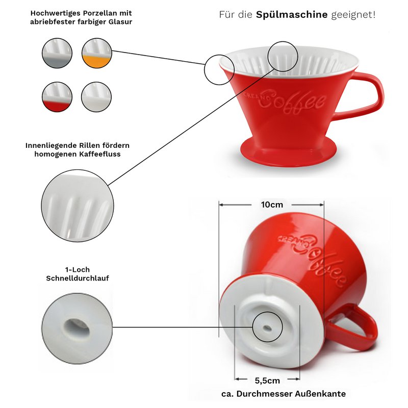Creano porseleinen koffiefilterformaat. 4 saffraangeel