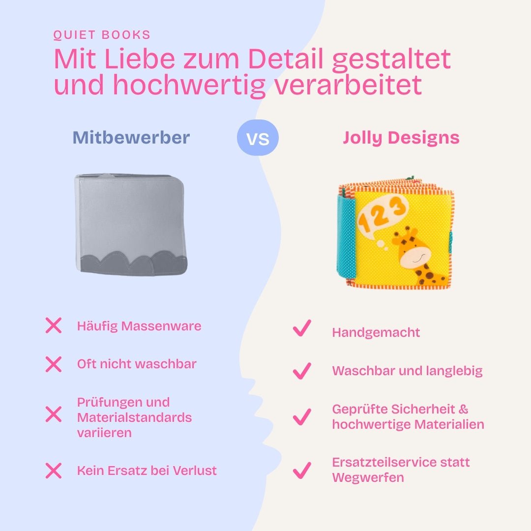 Globetrotter – activiteitenboek voor reizen en vakanties voor kinderen vanaf 2 jaar