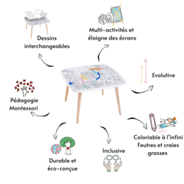 Colorable pack 2 stools