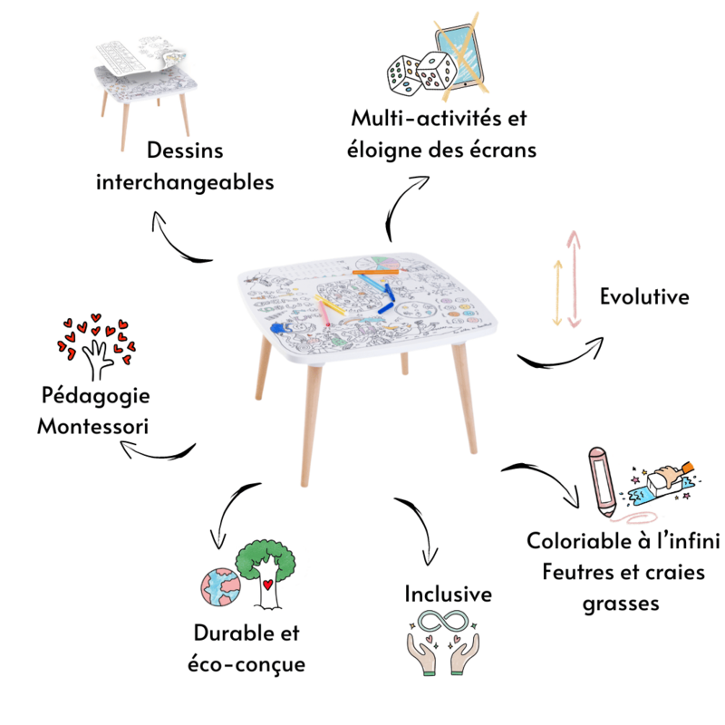 Colorable pack 2 stools