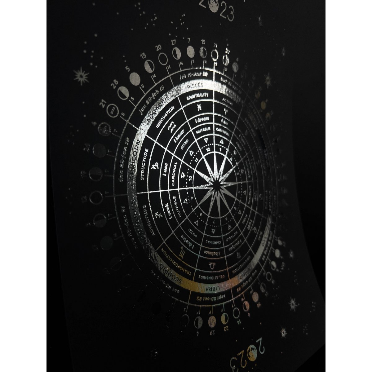 2023 ASTROLOGICAL CALENDAR