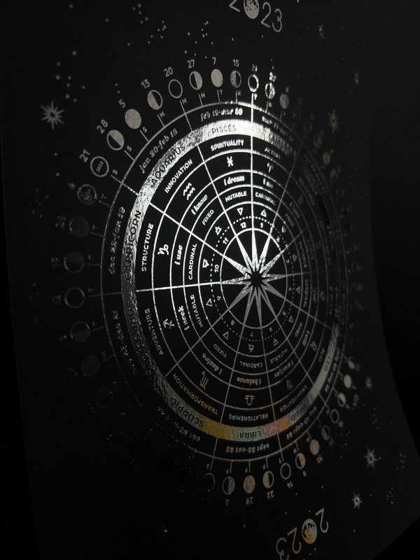 ASTROLOGISK KALENDER 2023