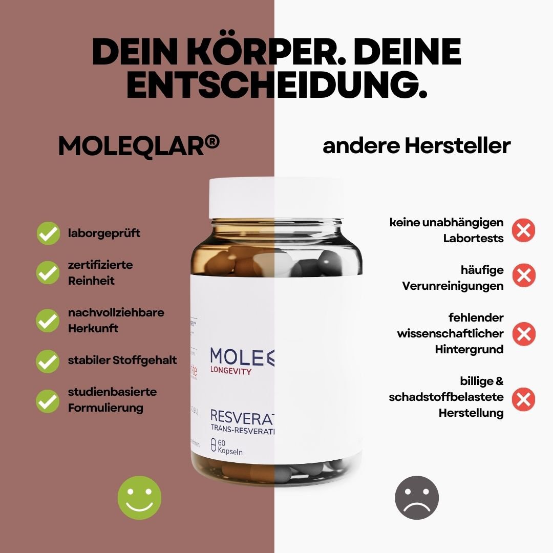 Capsule di resveratrolo