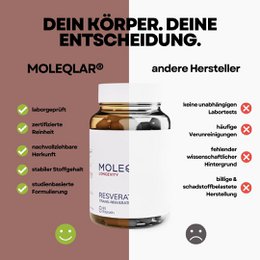 Resveratrol Kapseln
