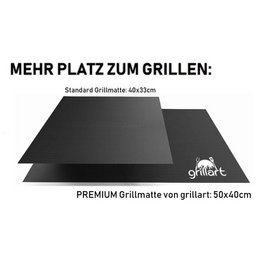 Zestaw mat do grilla Premium 4