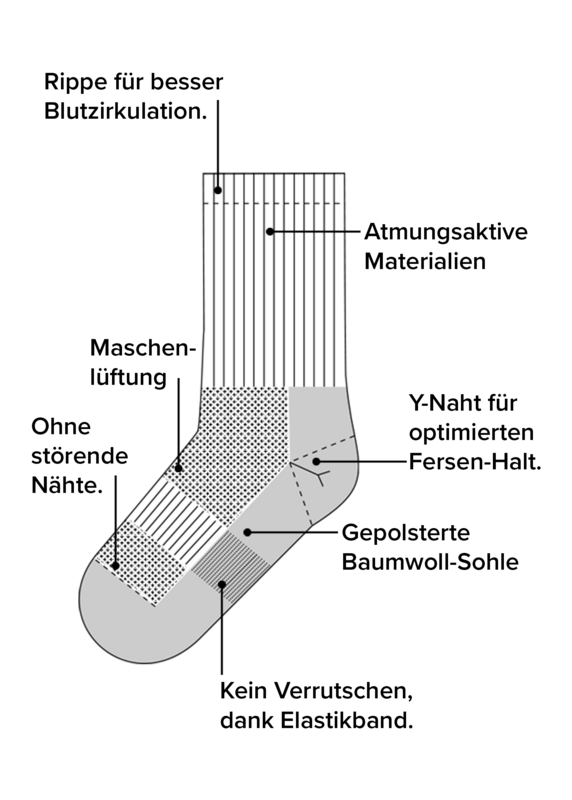 Sports socks - Black