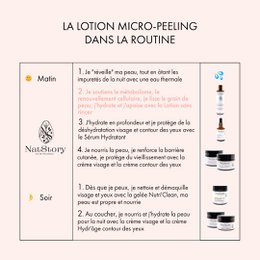LOTION SUBLI'SKIN MICRO-PEELING  200 ML Bio