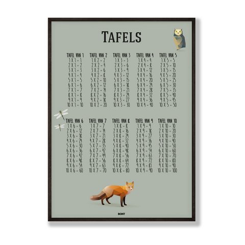 Tafels | POSTER 50x70