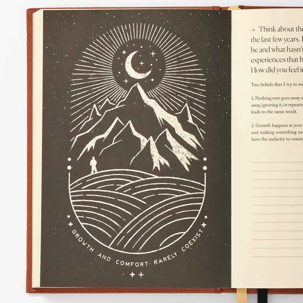 Opmerkingen voor Mindfulness Journal, dagelijkse begeleide reflectie