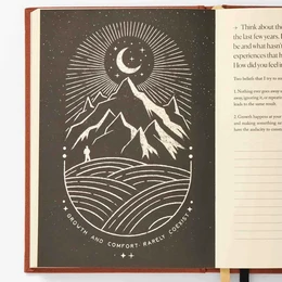 Bemærkninger til Mindfulness Journal, Daily Guided Reflection