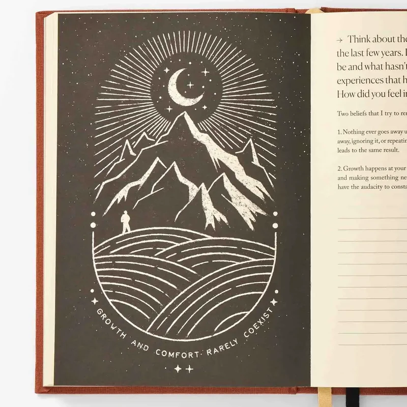 Bemærkninger til Mindfulness Journal, Daily Guided Reflection