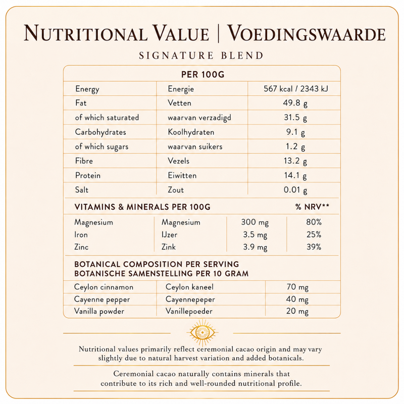 Ceremonial Cacao - Signature Blend | 500gram (5 pieces)