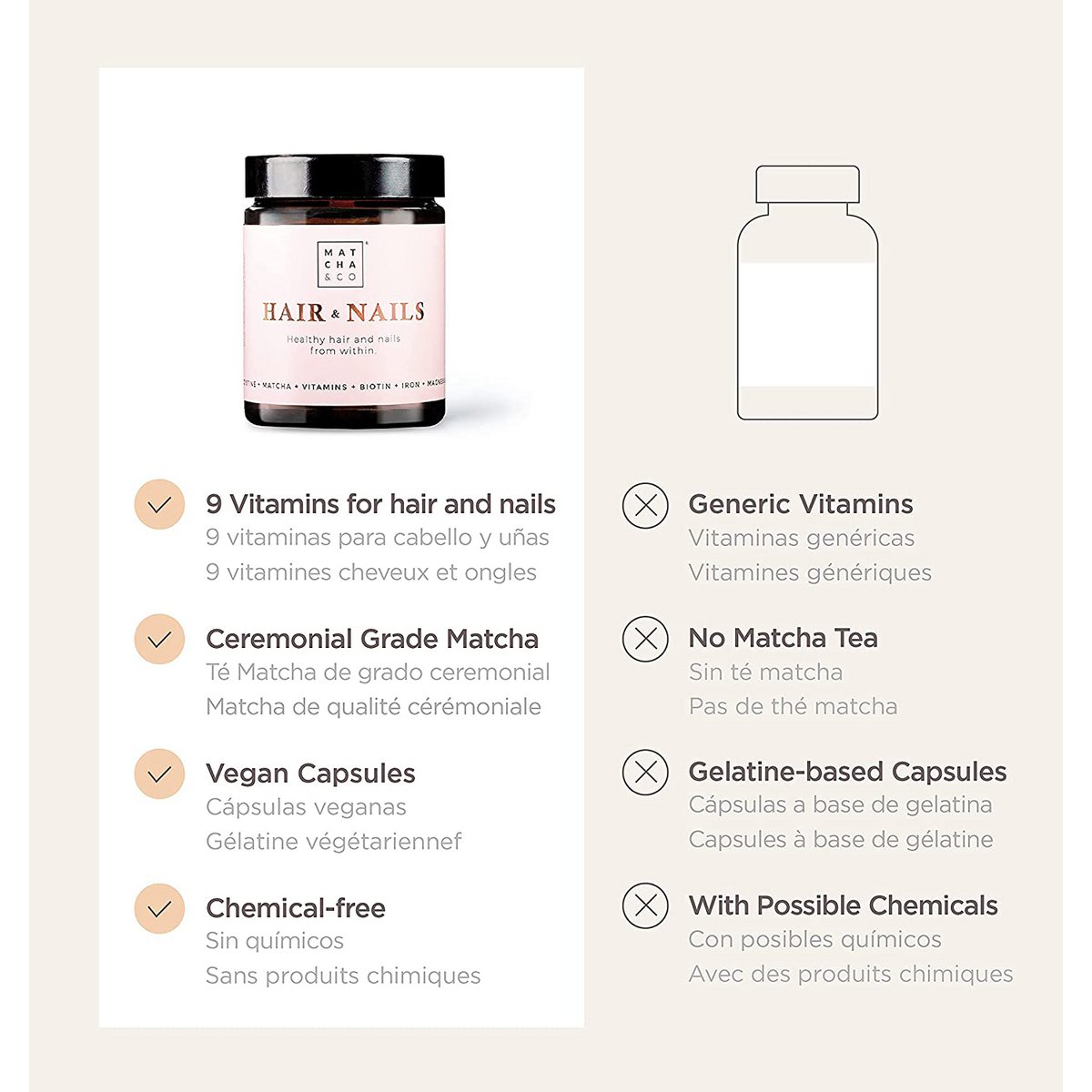 Hair & Nails - Beautyfying Blend