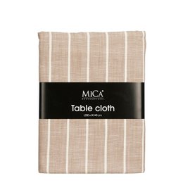Mica Decorations