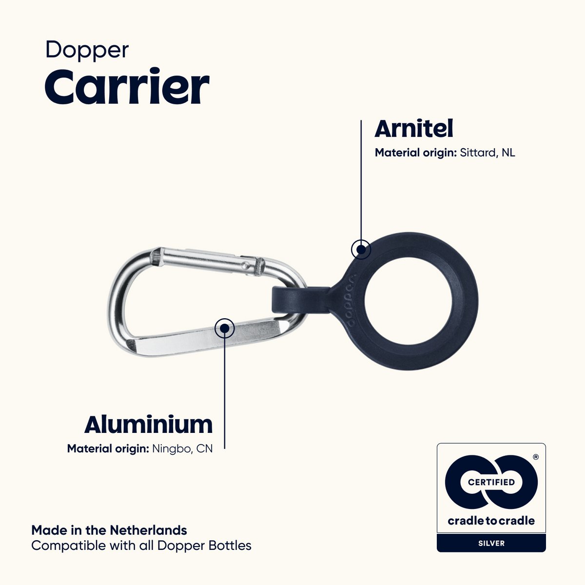 Portador Dopper
