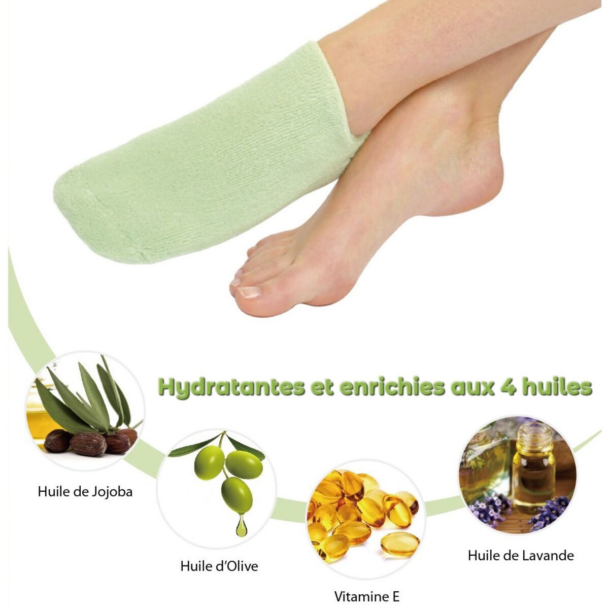 Nawilżające SPA Green Socks - Żel z jojobą i oliwą z oliwek, witaminą E i lawendą - przeciw suchym i popękanym stopom, przywraca stopom miękkość i sprężystość