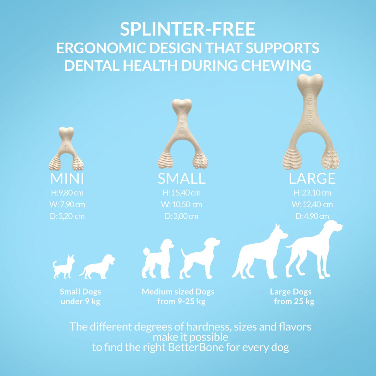 Betterbone Dogs Chewing Bones - Mini Soft Classic (zonder nylon, CO2 neutraal gemaakt in Europa)