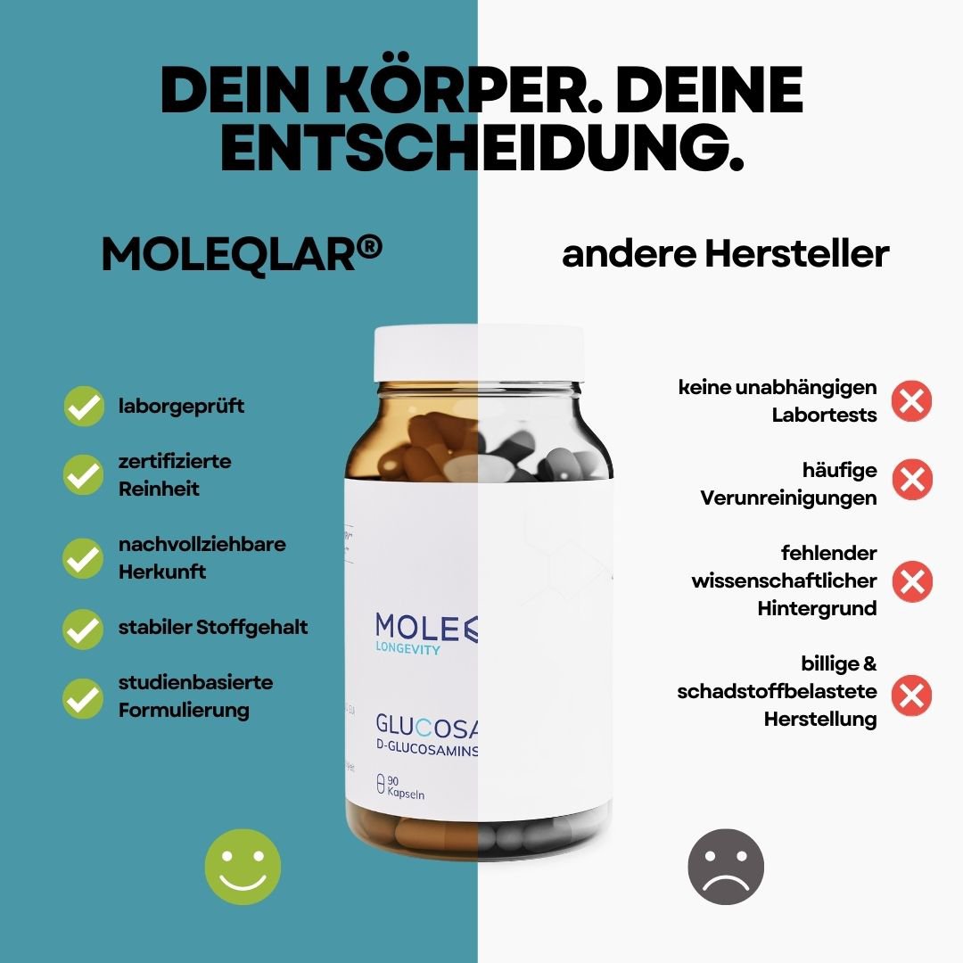 Glucosamina (Glucosaminsulfat)
