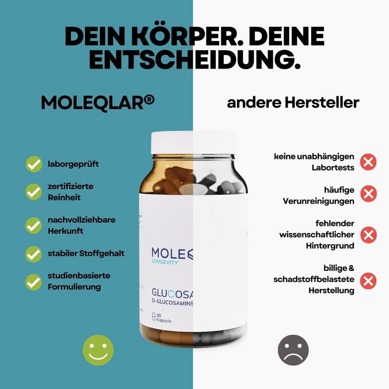 Glucosamin (Glucosaminsulfat)