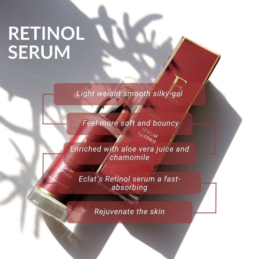Retinol Serum 30 ml