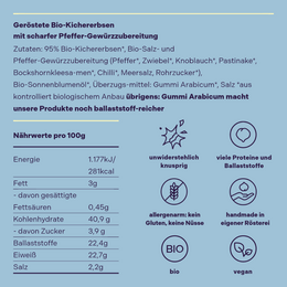 Krokante Kikkererwten Zout & Peper
