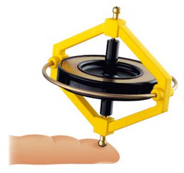 Gyroscoop