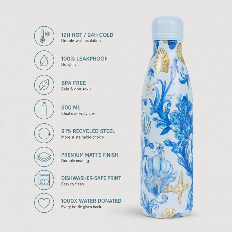 Han flasker - Blu Marina - 500 ml