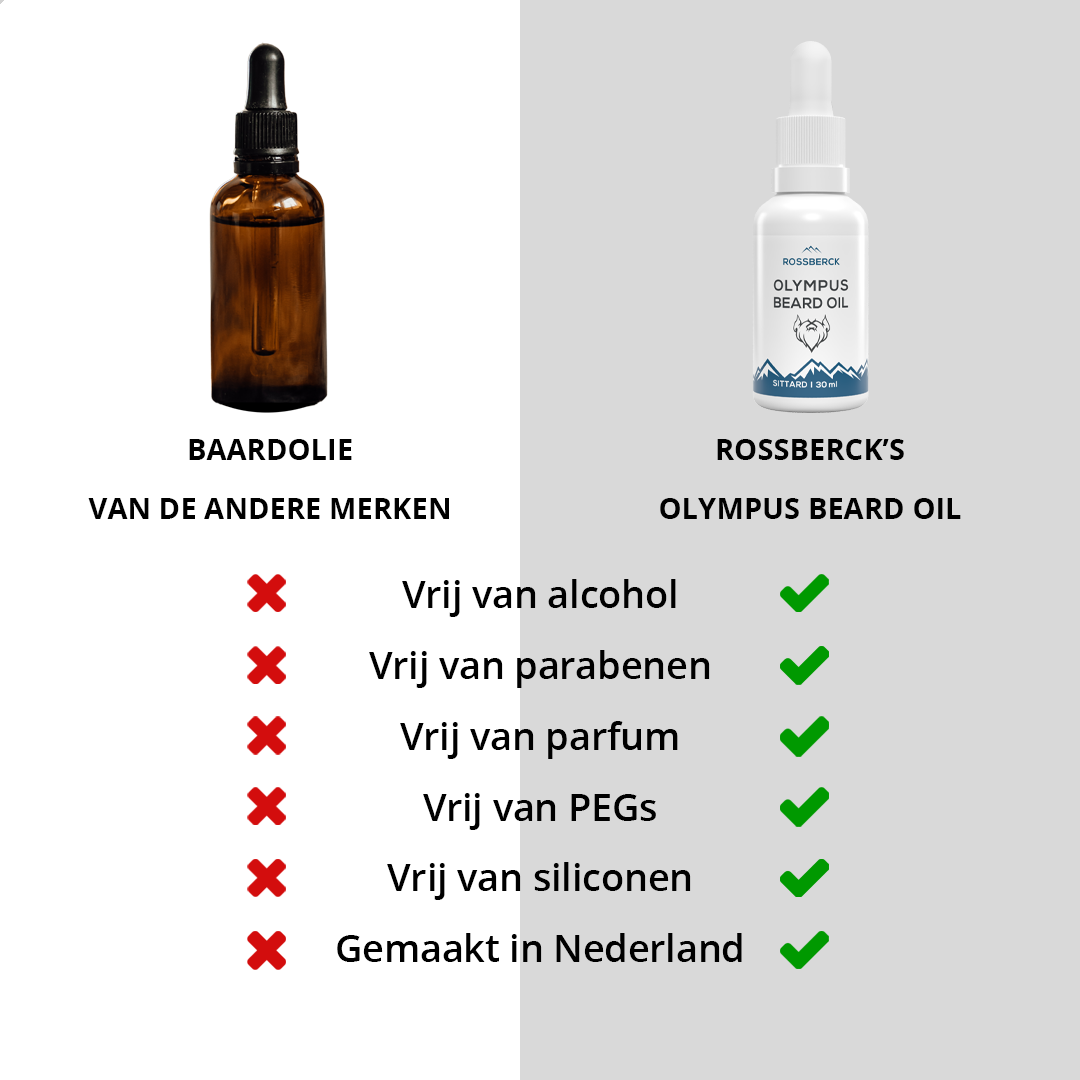 Rossberck Baardolie - Olympus Beard Oil (#1 Men's Health)