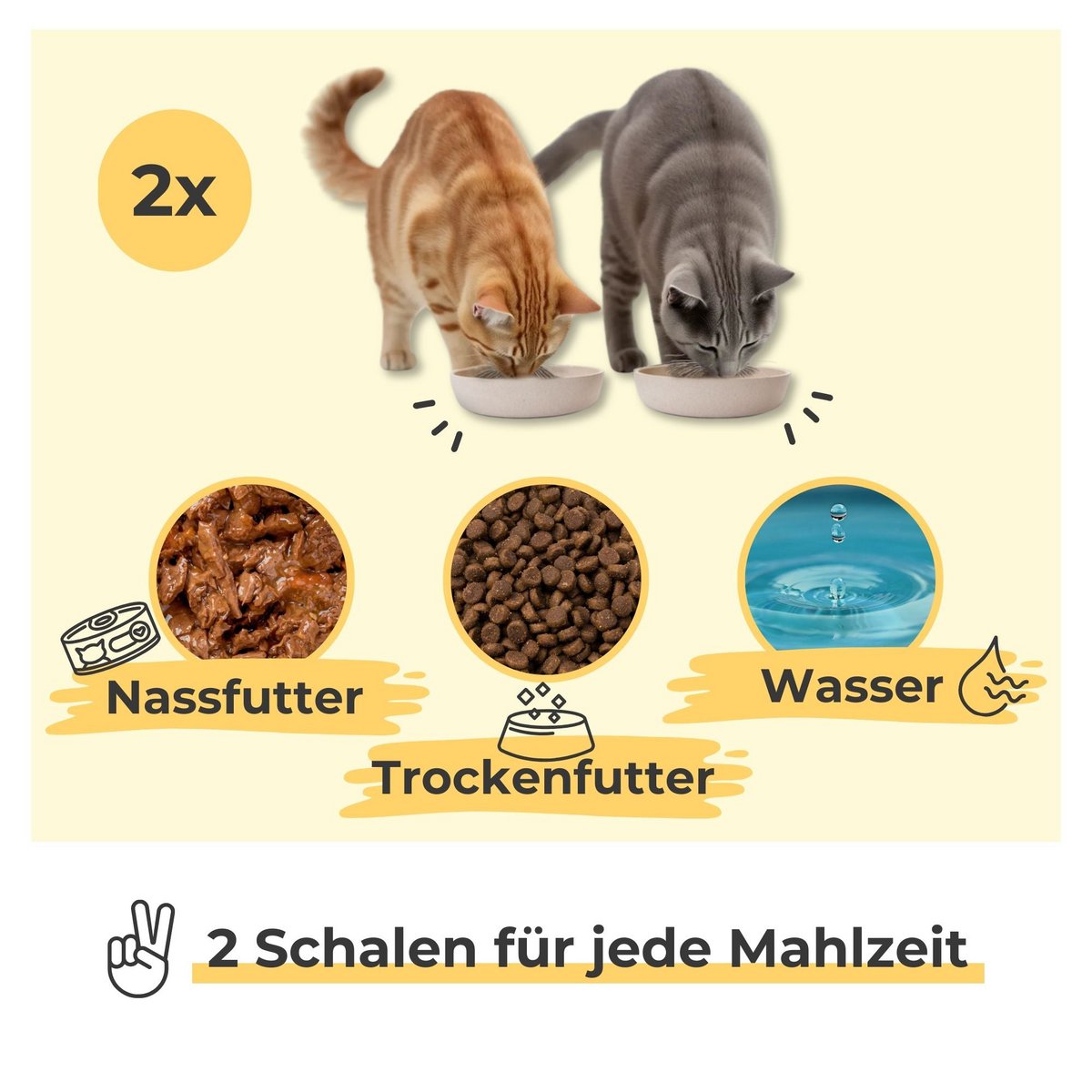 2er Katzennapf-Set "MIMI"