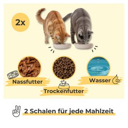 2er Katzennapf-Set "MIMI"