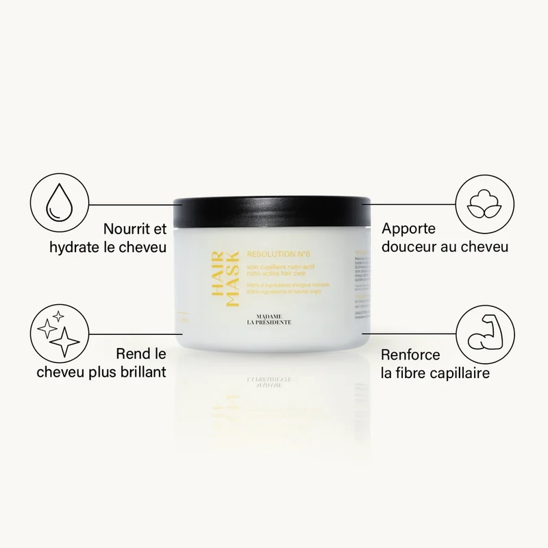 RESOLUTION N°6 My Nutri-active Mask