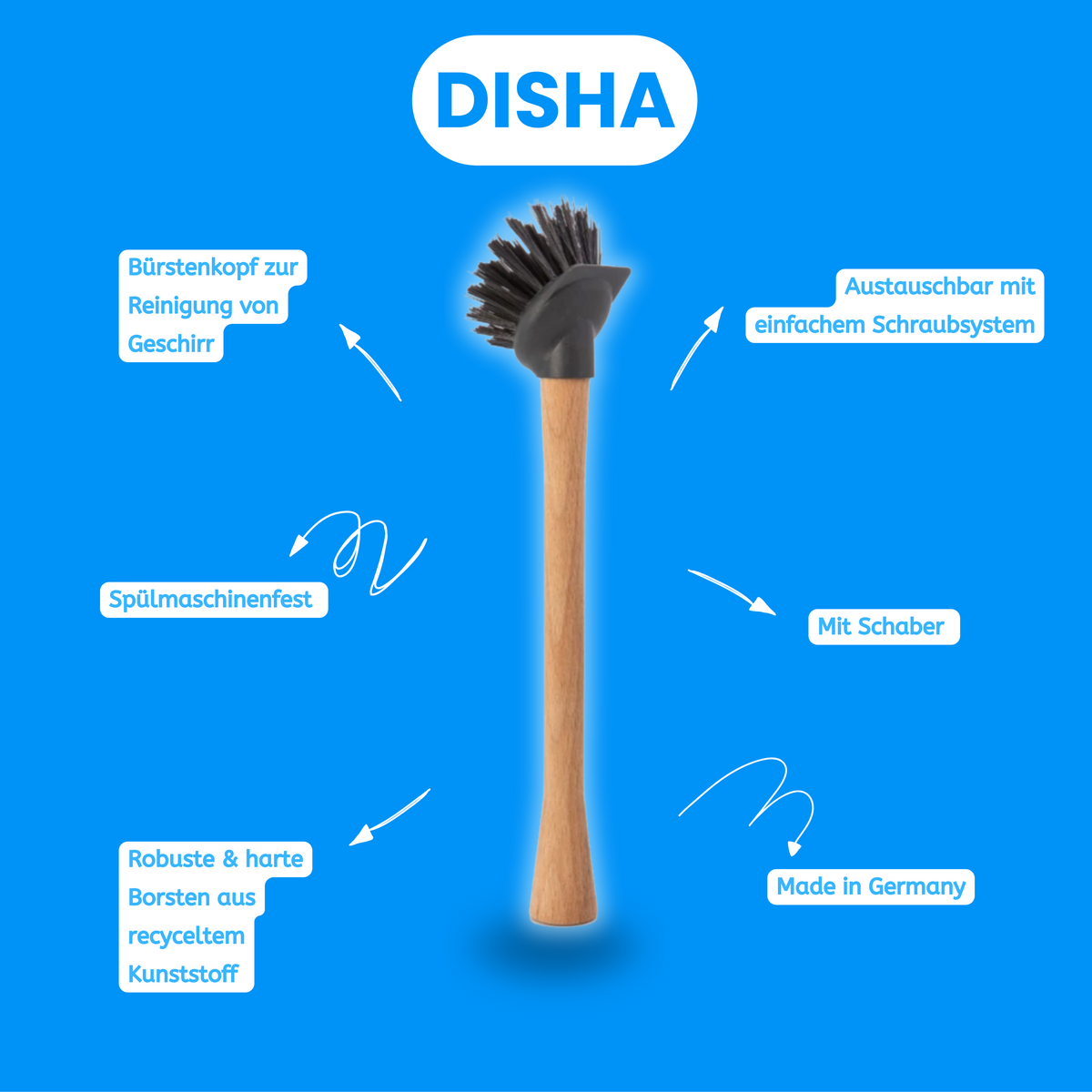 Set risparmio: spazzola per lavastoviglie DISHA + testina di ricambio