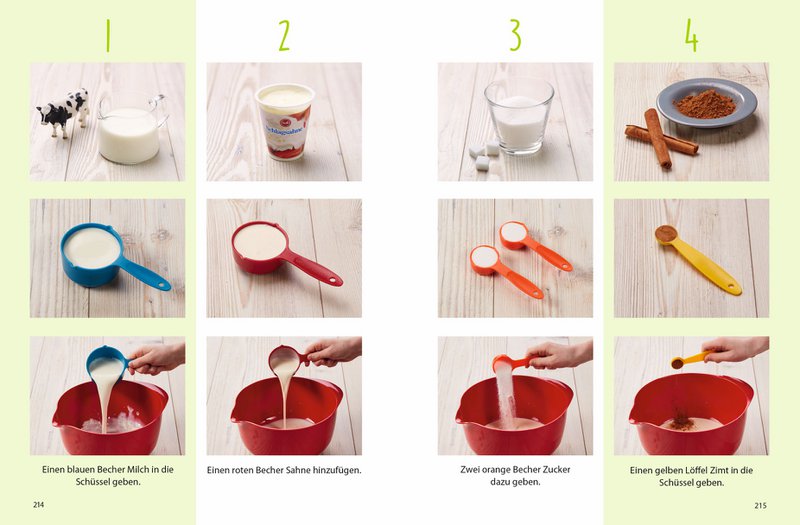 Very easy cup kitchen - BEST of cup kitchen, incl. 5-part measuring cup set and decorative cookie jar