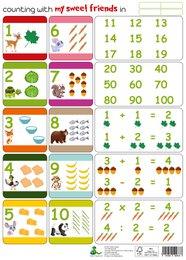 El póster de conteo multilingüe: español + otros 3 idiomas de su elección