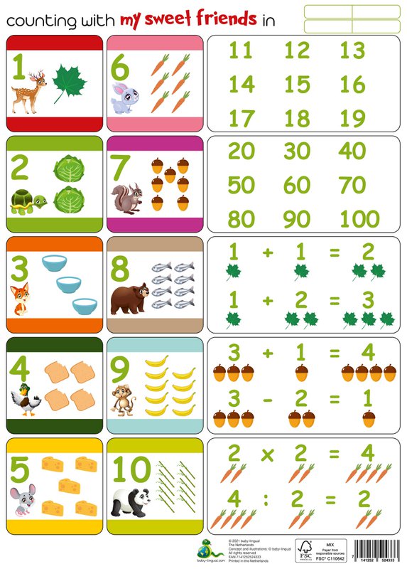 The Multilingual Counting Poster: Spanish + 3 other languages of your choice