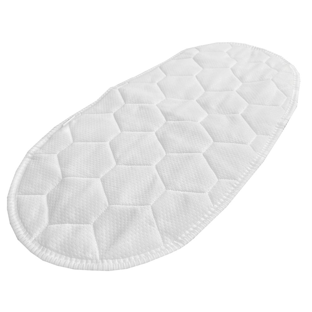 Skiftekurvemåtte