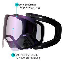Gogle narciarskie i snowboardowe TWEAK-X