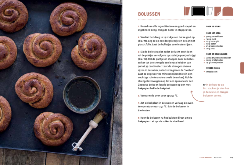 Hiljo Hillebrand - Bread Bible