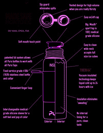 Pura termokande sportsflaske 650 ml + grønt ærme