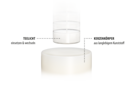 LUXE insert permanent candle / tealight holder