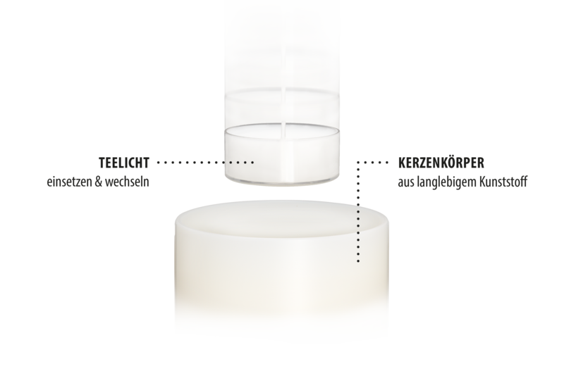 LUXE insert permanent candle / tealight holder