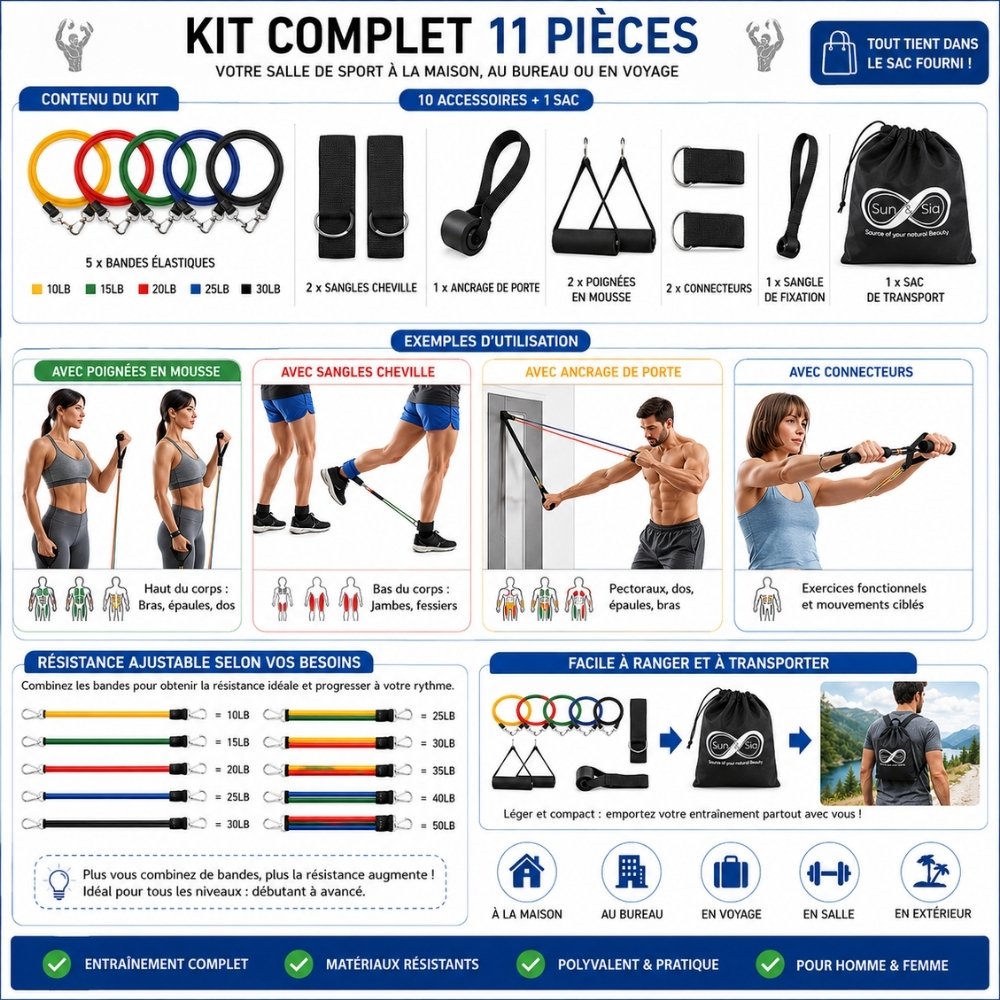 11 Piece Exercise Pack - Exercise and Strength Kit - Home Sport and Fitness - Yoga Accessory