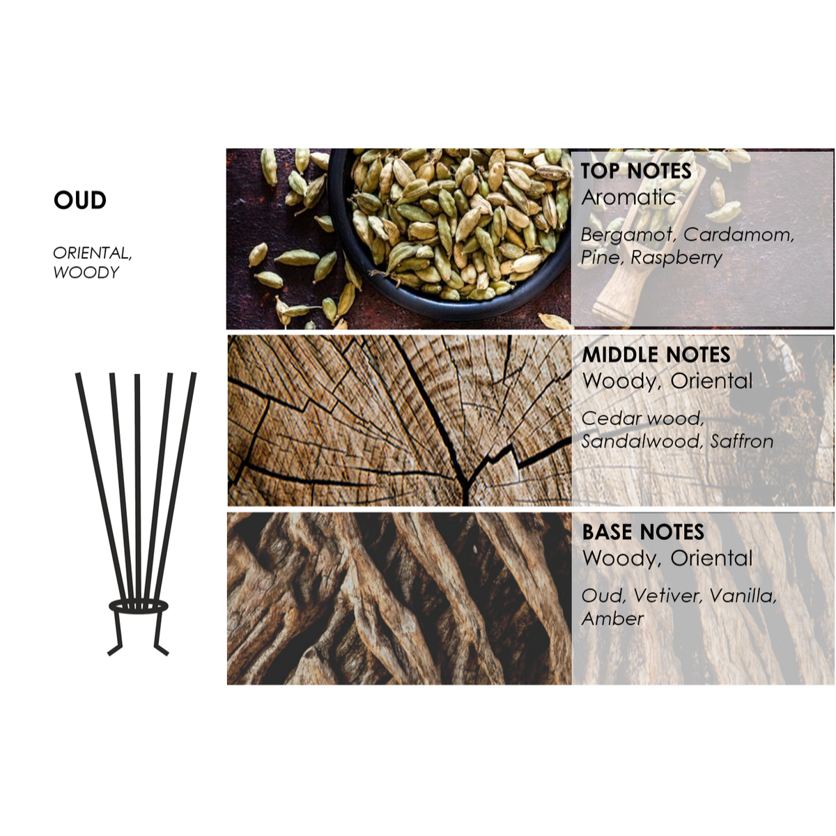 OUD "ADORE" LUXE HUIS GEUR