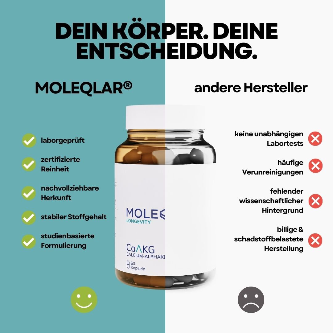 CaAKG (calcium alphaketoglutarate) kapsler